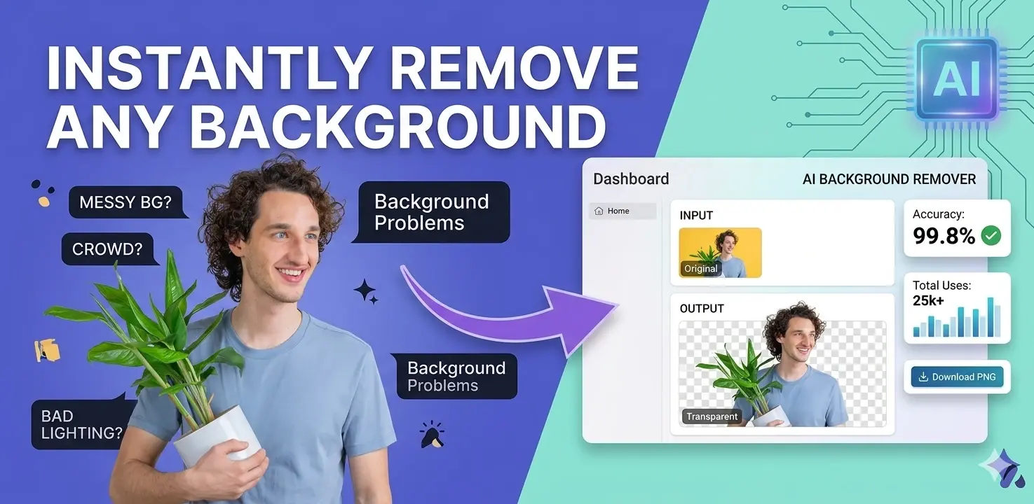 Remove white background from product photo — before and after transparent PNG